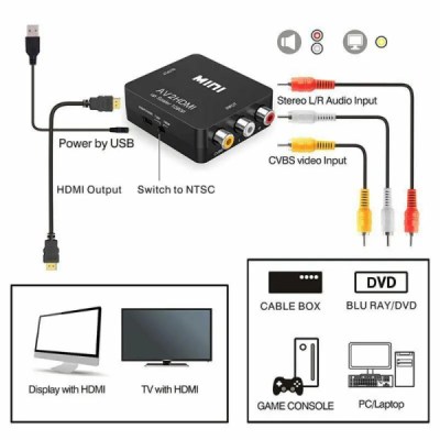 MINI CONVERTISSEUR AV2HDMI RS-AVHD2-5